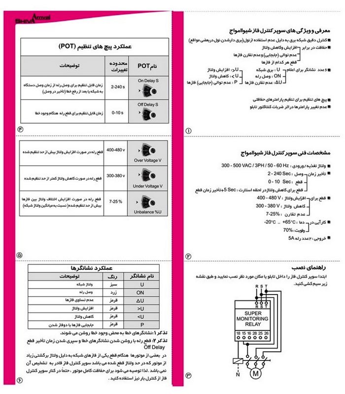  سوپر کنترل فاز مدل SMB-5P شیوا امواج (استوک) 