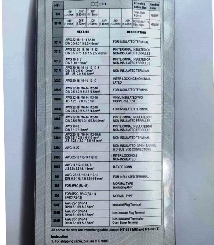  آچار پرس BNC کواکسیال
