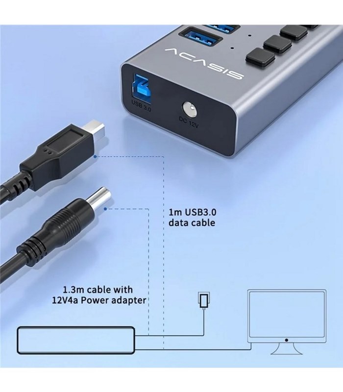 هاب 16 پورت USB3.0 فلزی ACASIS HS716MG