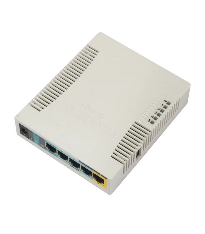 مدل RB951Ui-2HnD